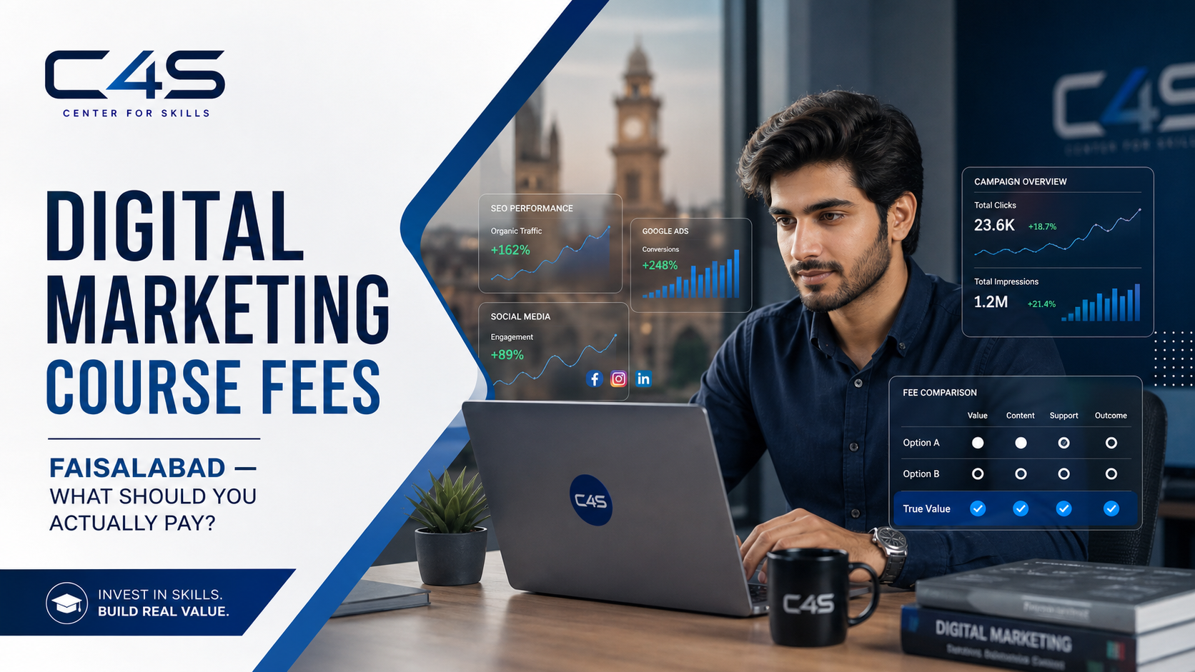 How Much Does a Digital Marketing Course Cost in Faisalabad? 2026 Fee Guide